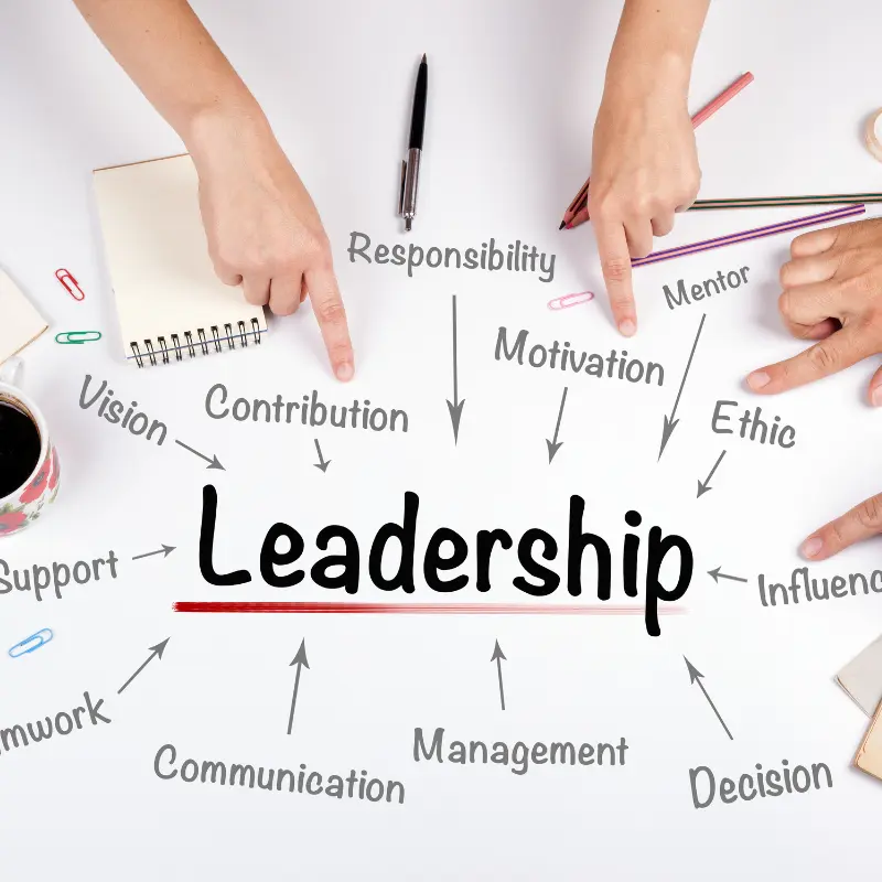 Leadership & Teamwork Skills Development Guide