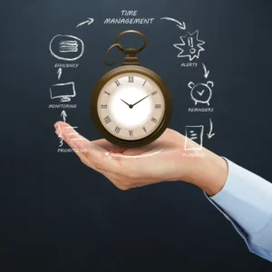 Time Management & Productivity Planner