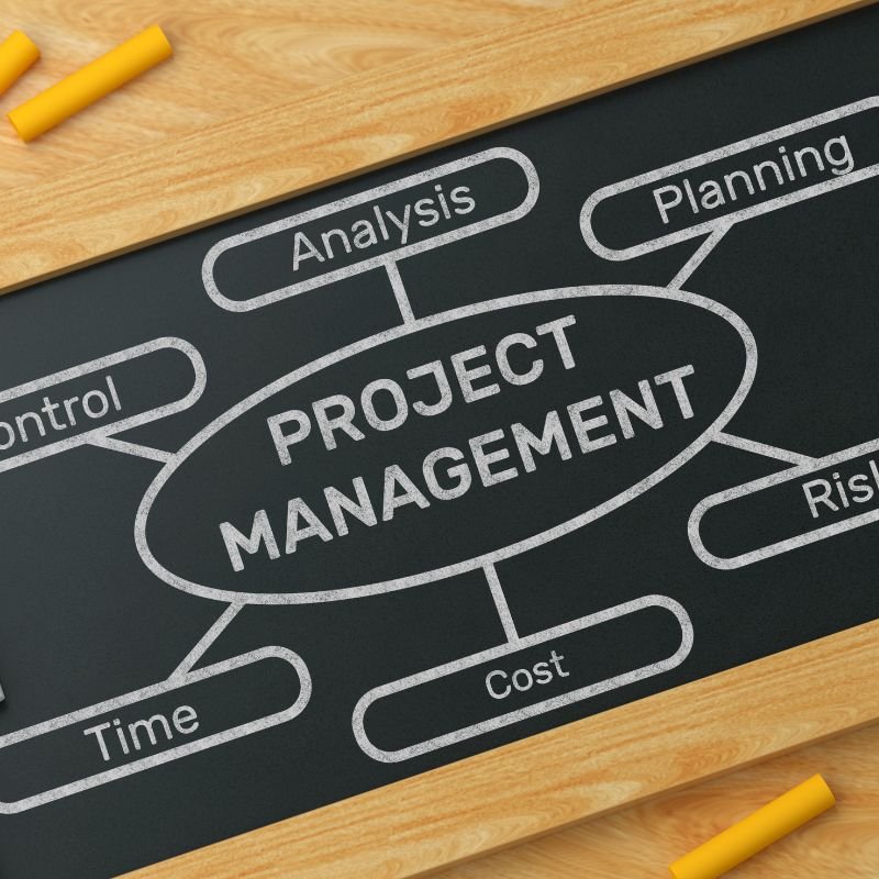 Project Management Fundamentals Study Guide