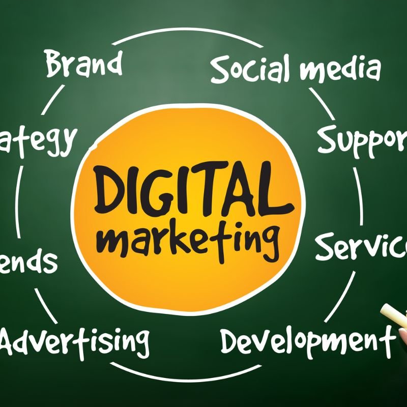 Digital Marketing Skills Certification Prep